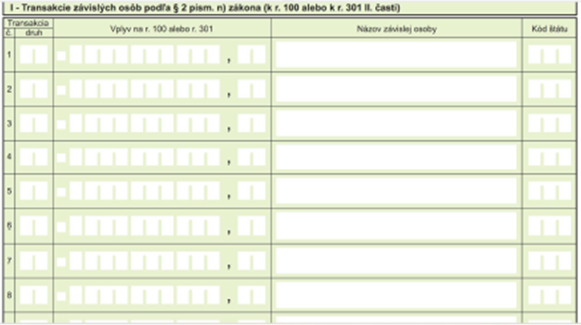 nová transferová tabuľka